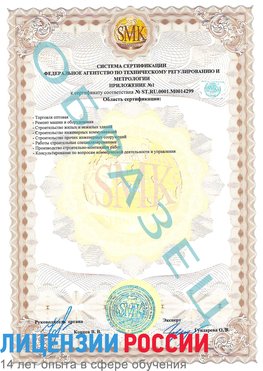 Образец сертификата соответствия (приложение) Конаково Сертификат ISO 14001